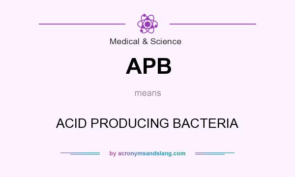 What does APB mean? It stands for ACID PRODUCING BACTERIA