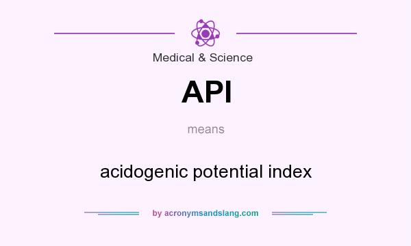 What does API mean? It stands for acidogenic potential index