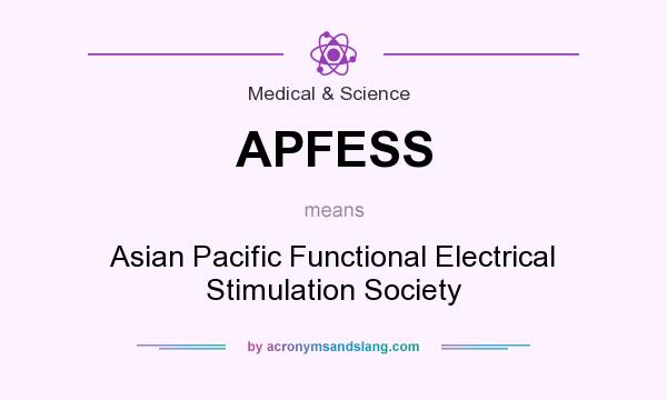 What does APFESS mean? It stands for Asian Pacific Functional Electrical Stimulation Society