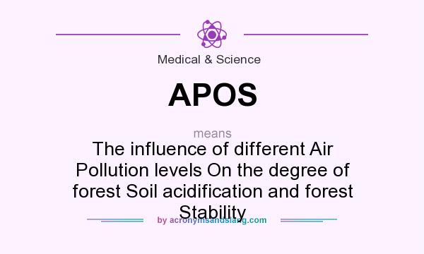 What does APOS mean? It stands for The influence of different Air Pollution levels On the degree of forest Soil acidification and forest Stability