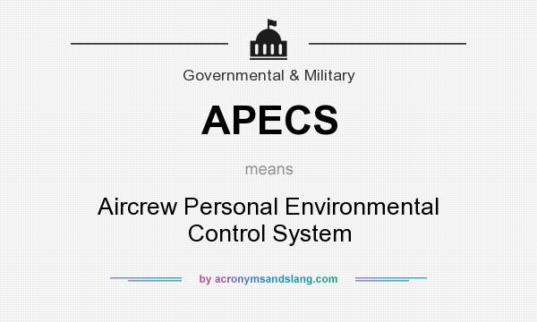 What does APECS mean? It stands for Aircrew Personal Environmental Control System