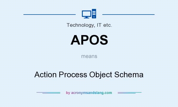 What does APOS mean? It stands for Action Process Object Schema