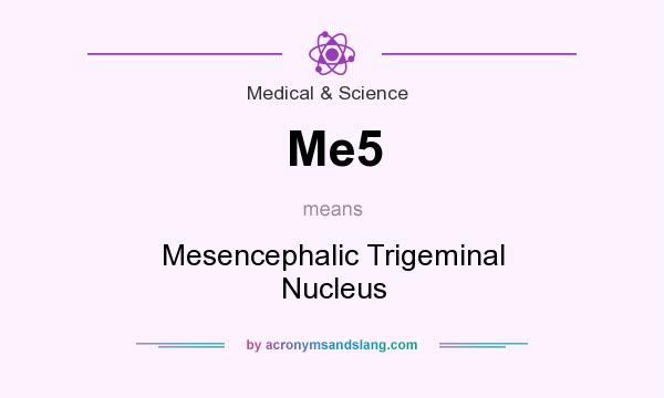 What does Me5 mean? It stands for Mesencephalic Trigeminal Nucleus