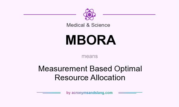 What does MBORA mean? It stands for Measurement Based Optimal Resource Allocation