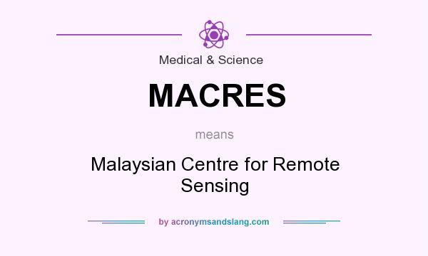 What does MACRES mean? It stands for Malaysian Centre for Remote Sensing
