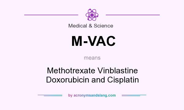 What does M-VAC mean? It stands for Methotrexate Vinblastine Doxorubicin and Cisplatin