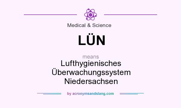 What does LÜN mean? It stands for Lufthygienisches Überwachungssystem Niedersachsen