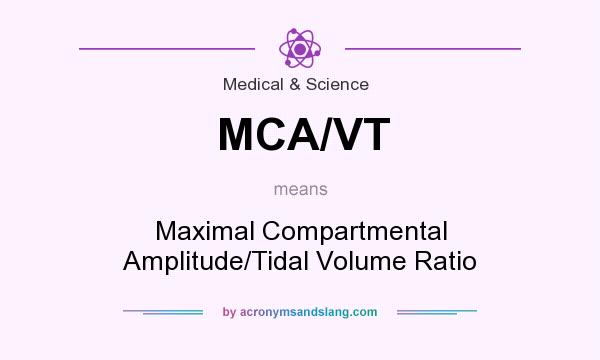 What does MCA/VT mean? It stands for Maximal Compartmental Amplitude/Tidal Volume Ratio