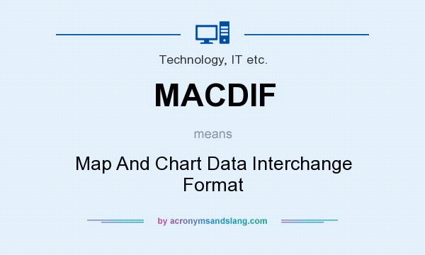 What does MACDIF mean? It stands for Map And Chart Data Interchange Format