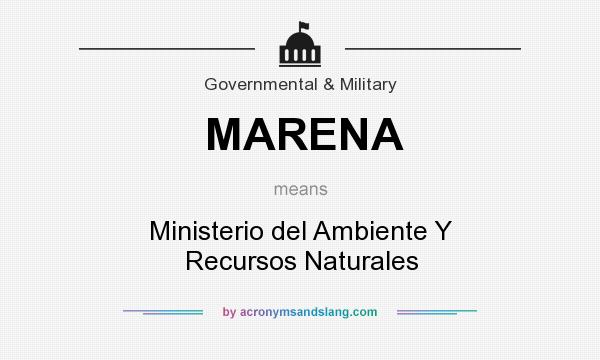 What does MARENA mean? It stands for Ministerio del Ambiente Y Recursos Naturales