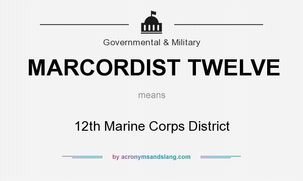 What does MARCORDIST TWELVE mean? It stands for 12th Marine Corps District