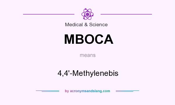 What does MBOCA mean? It stands for 4,4`-Methylenebis