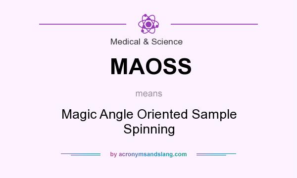 What does MAOSS mean? It stands for Magic Angle Oriented Sample Spinning