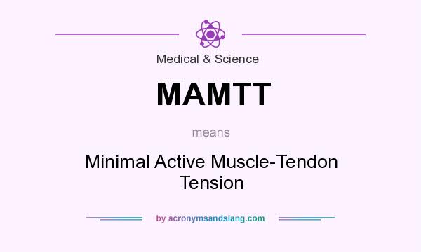 What does MAMTT mean? It stands for Minimal Active Muscle-Tendon Tension