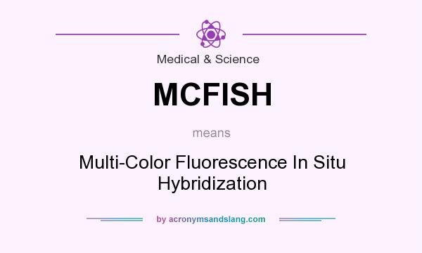 What does MCFISH mean? It stands for Multi-Color Fluorescence In Situ Hybridization