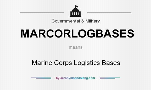 What does MARCORLOGBASES mean? It stands for Marine Corps Logistics Bases