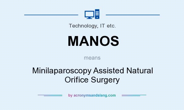 What does MANOS mean? It stands for Minilaparoscopy Assisted Natural Orifice Surgery