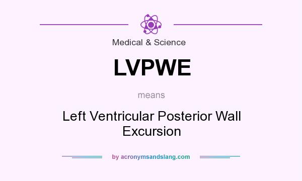 What does LVPWE mean? It stands for Left Ventricular Posterior Wall Excursion
