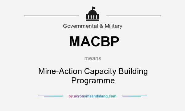 What does MACBP mean? It stands for Mine-Action Capacity Building Programme