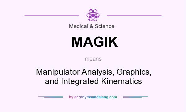 What does MAGIK mean? It stands for Manipulator Analysis, Graphics, and Integrated Kinematics