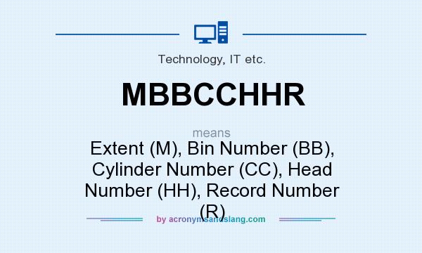 What does MBBCCHHR mean? It stands for Extent (M), Bin Number (BB), Cylinder Number (CC), Head Number (HH), Record Number (R)