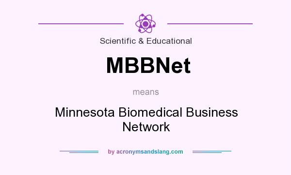 What does MBBNet mean? It stands for Minnesota Biomedical Business Network
