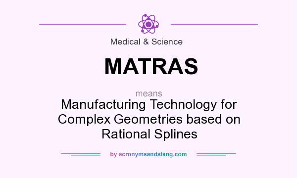 What does MATRAS mean? It stands for Manufacturing Technology for Complex Geometries based on Rational Splines