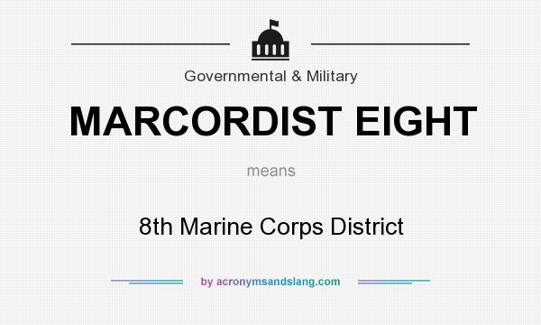 What does MARCORDIST EIGHT mean? It stands for 8th Marine Corps District