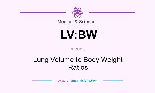 What does LV:BW mean? It stands for Lung Volume to Body Weight Ratios