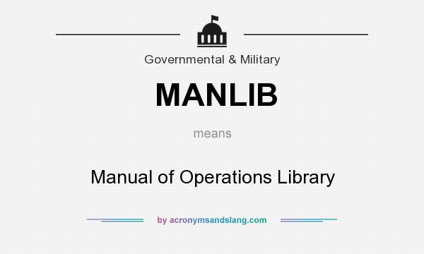 What does MANLIB mean? It stands for Manual of Operations Library