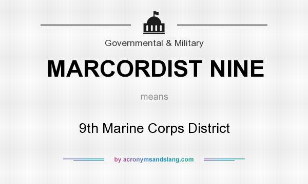 What does MARCORDIST NINE mean? It stands for 9th Marine Corps District