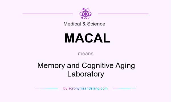 What does MACAL mean? It stands for Memory and Cognitive Aging Laboratory