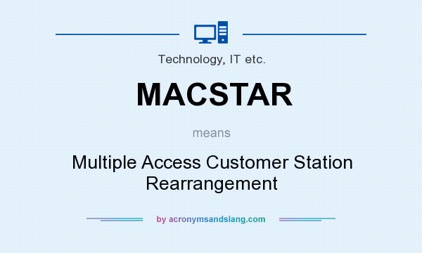 What does MACSTAR mean? It stands for Multiple Access Customer Station Rearrangement