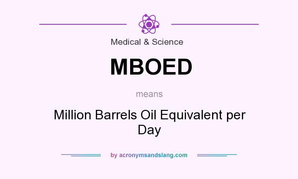 What does MBOED mean? It stands for Million Barrels Oil Equivalent per Day