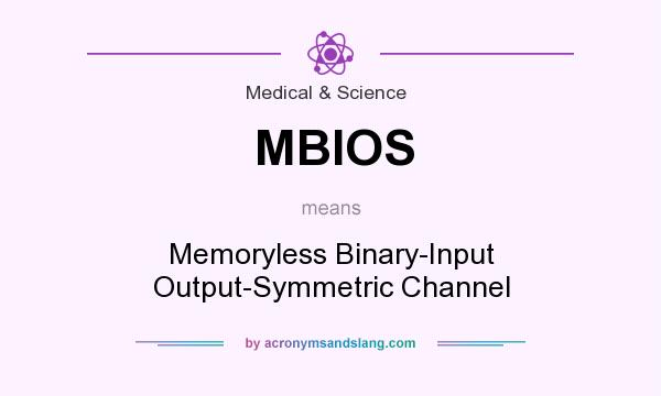 What does MBIOS mean? It stands for Memoryless Binary-Input Output-Symmetric Channel