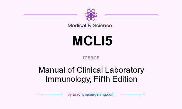 What does MCLI5 mean? It stands for Manual of Clinical Laboratory Immunology, Fifth Edition