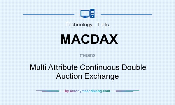 What does MACDAX mean? It stands for Multi Attribute Continuous Double Auction Exchange