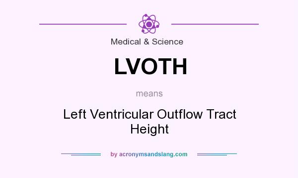 What does LVOTH mean? It stands for Left Ventricular Outflow Tract Height