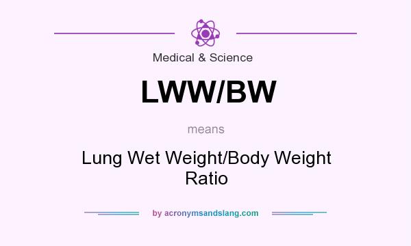 What does LWW/BW mean? It stands for Lung Wet Weight/Body Weight Ratio