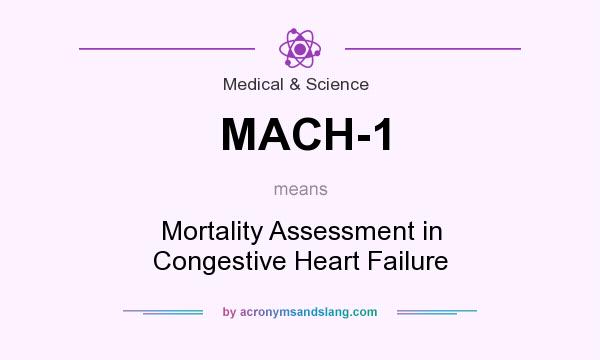 What does MACH-1 mean? It stands for Mortality Assessment in Congestive Heart Failure