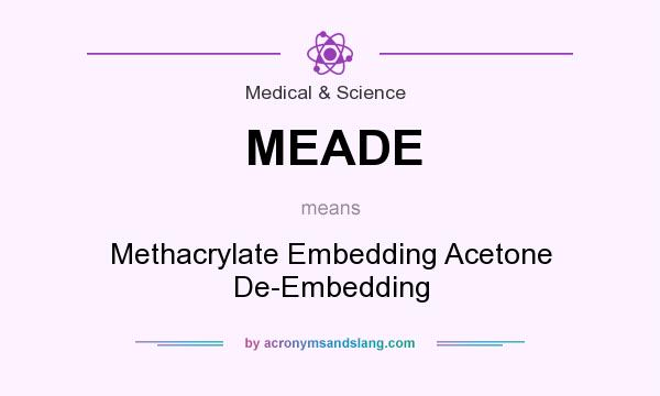 What does MEADE mean? It stands for Methacrylate Embedding Acetone De-Embedding