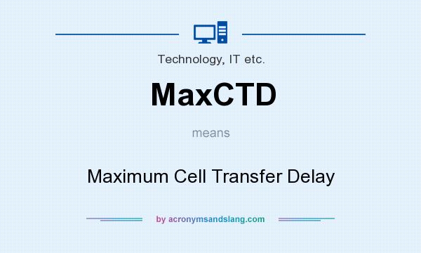 What does MaxCTD mean? It stands for Maximum Cell Transfer Delay