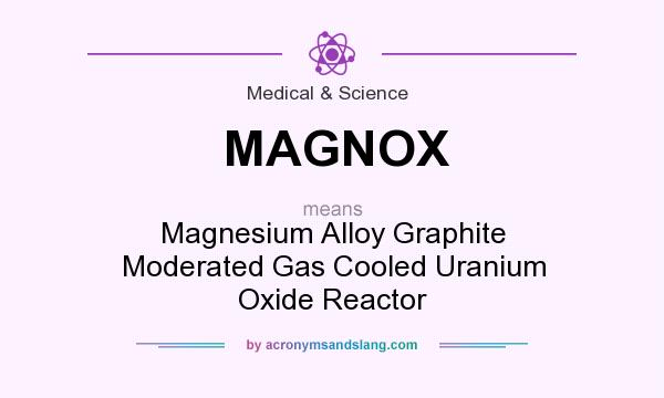 What does MAGNOX mean? It stands for Magnesium Alloy Graphite Moderated Gas Cooled Uranium Oxide Reactor