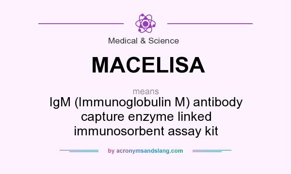 What does MACELISA mean? It stands for IgM (Immunoglobulin M) antibody capture enzyme linked immunosorbent assay kit
