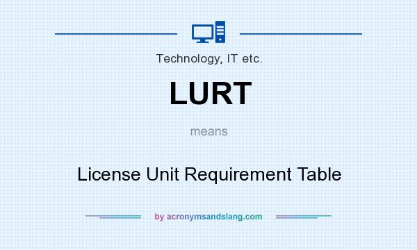What does LURT mean? It stands for License Unit Requirement Table