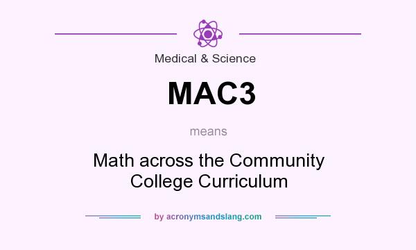 What does MAC3 mean? It stands for Math across the Community College Curriculum