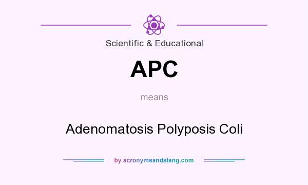 What does APC mean? It stands for Adenomatosis Polyposis Coli