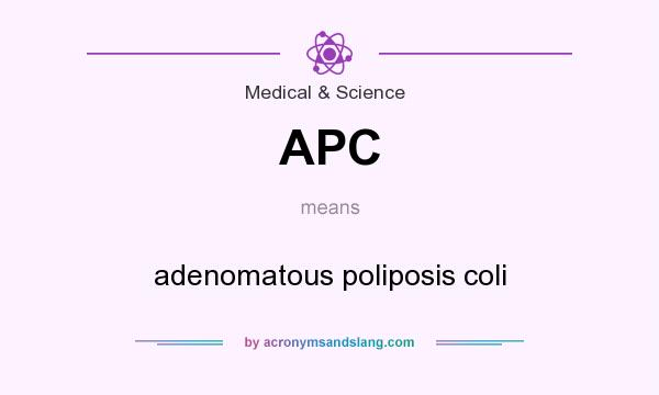 What does APC mean? It stands for adenomatous poliposis coli