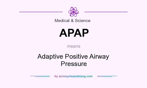 What does APAP mean? It stands for Adaptive Positive Airway Pressure