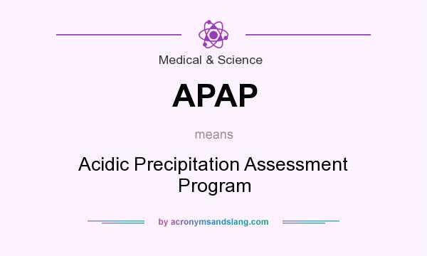 What does APAP mean? It stands for Acidic Precipitation Assessment Program